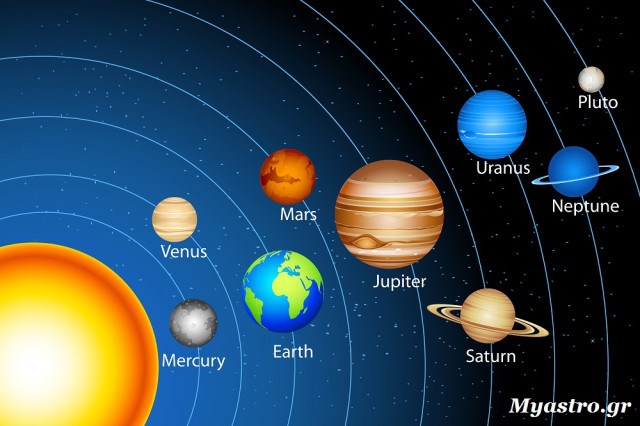 Ο κώδικας των πλανητών: Πώς και γιατί μας επηρεάζουν!